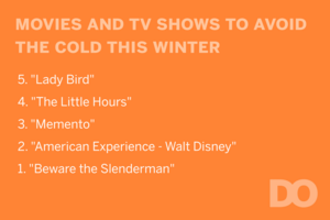 The titles selected are all available for Syracuse University students to watch by accessing their Kanopy accounts.
